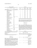 PROCESS FOR FORMING AN INTEGRAL FILM PRODUCT diagram and image