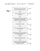 PROCESS FOR FORMING A MULTILAYERED SHAPED FILM PRODUCT diagram and image