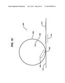 PROCESS FOR FORMING A MULTILAYERED SHAPED FILM PRODUCT diagram and image