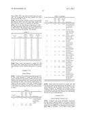 PROCESS FOR FORMING A MULTILAYERED SHAPED FILM PRODUCT diagram and image