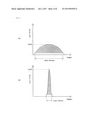 WELDING DEVICE, WELDING METHOD, AND METHOD FOR PRODUCING BATTERY (AS     AMENDED) diagram and image