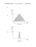 WELDING DEVICE, WELDING METHOD, AND METHOD FOR PRODUCING BATTERY (AS     AMENDED) diagram and image