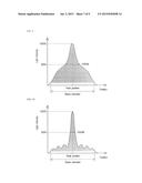 WELDING DEVICE, WELDING METHOD, AND METHOD FOR PRODUCING BATTERY (AS     AMENDED) diagram and image