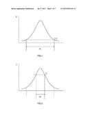 FINE CONCAVO-CONVEX STRUCTURE PRODUCT, HEAT-REACTIVE RESIST MATERIAL FOR     DRY ETCHING, MOLD MANUFACTURING METHOD AND MOLD diagram and image