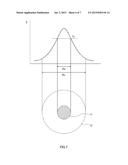 FINE CONCAVO-CONVEX STRUCTURE PRODUCT, HEAT-REACTIVE RESIST MATERIAL FOR     DRY ETCHING, MOLD MANUFACTURING METHOD AND MOLD diagram and image