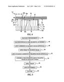 Sandwich Structure Having Arrestment Feature diagram and image