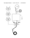 METHODS OF PROCESSING A GLASS SUBSTRATE AND GLASS APPARATUS diagram and image