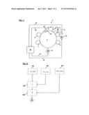 METHOD FOR ADJUSTING THE PRINT REPEAT LENGTH OF A PRINT IMAGE IN A     MULTICOLOR ROTARY PRINTING MACHINE diagram and image