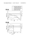 MOTOR CONTROL METHOD AND PRINT APPARATUS diagram and image