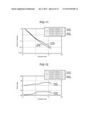 VEHICLE STATE ESTIMATING DEVICE, VEHICLE STATE ESTIMATING METHOD, AND     VEHICLE CONTROL DEVICE diagram and image