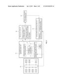 ENERGY SAVING AUTOMATIC AIR CONDITIONING CONTROL SYSTEM AND METHOD diagram and image