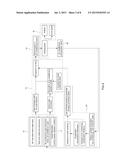 ENERGY SAVING AUTOMATIC AIR CONDITIONING CONTROL SYSTEM AND METHOD diagram and image