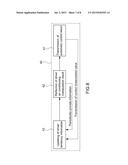 ENERGY SAVING AUTOMATIC AIR CONDITIONING CONTROL SYSTEM AND METHOD diagram and image