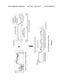 ENERGY SAVING AUTOMATIC AIR CONDITIONING CONTROL SYSTEM AND METHOD diagram and image