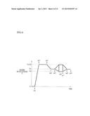 ENGINE DRIVEN HEAT PUMP diagram and image