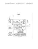 WORK VEHICLE PERIPHERY MONITORING SYSTEM AND WORK VEHICLE diagram and image