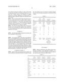 LOW-MELTING ADHESIVE FILM diagram and image