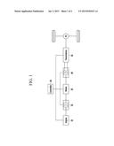 APPARATUS AND METHOD FOR CONTROLLING CLUTCH SLIP OF HYBRID VEHICLE diagram and image