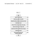 APPARATUS AND METHOD FOR CONTROLLING CLUTCH SLIP OF HYBRID VEHICLE diagram and image