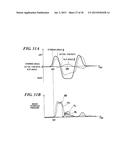 VEHICLE BEHAVIOR CONTROL SYSTEM diagram and image