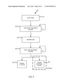 INTEGRATED AUTOMATED IDLE REDUCTION SYSTEM AND METHOD diagram and image