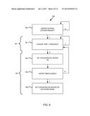 INTEGRATED AUTOMATED IDLE REDUCTION SYSTEM AND METHOD diagram and image