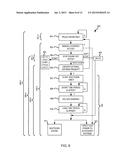 INTEGRATED AUTOMATED IDLE REDUCTION SYSTEM AND METHOD diagram and image