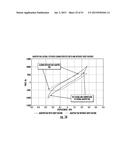 RAILCAR TRUCK ROLLER BEARING ADAPTER PAD SYSTEMS diagram and image