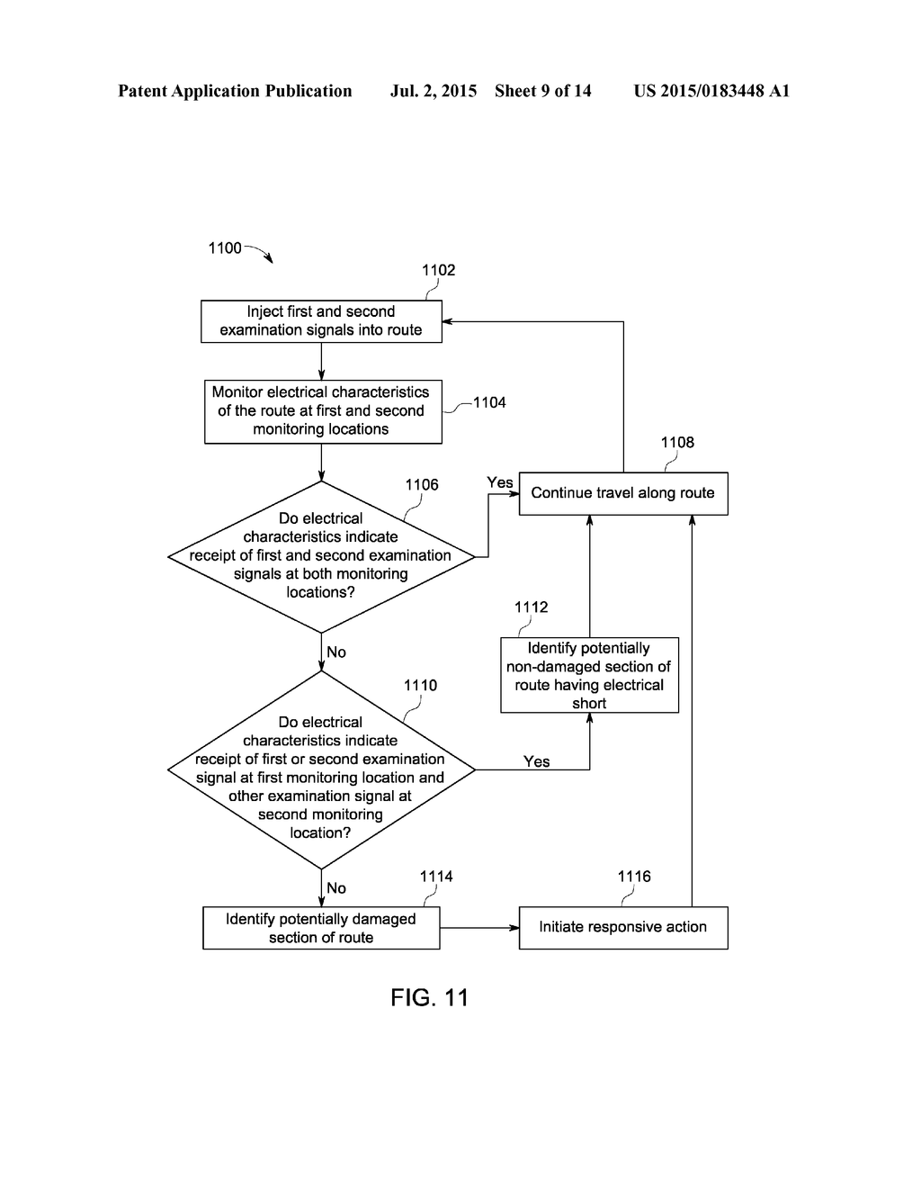 ROUTE EXAMINATION SYSTEM AND METHOD - diagram, schematic, and image 10