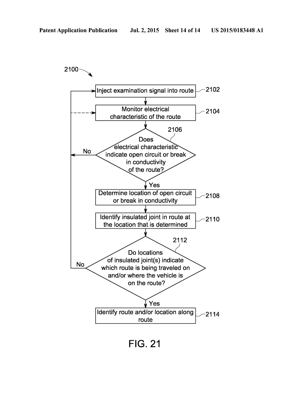 ROUTE EXAMINATION SYSTEM AND METHOD - diagram, schematic, and image 15