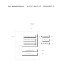 FOLDABLE VEHICLE AND METHOD OF CONTROLLING THE SAME diagram and image