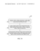 Methods and Systems for Transitioning an Aerial Vehicle Between Crosswind     Flight and Hover Flight diagram and image