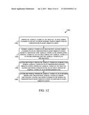 Methods and Systems for Transitioning an Aerial Vehicle Between Crosswind     Flight and Hover Flight diagram and image