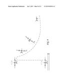 LONG ENDURANCE VERTICAL TAKEOFF AND LANDING AIRCRAFT diagram and image