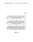 Methods and Systems for Transitioning an Aerial Vehicle Between Crosswind     Flight and Hover Flight diagram and image