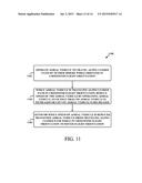 Methods and Systems for Transitioning an Aerial Vehicle Between Crosswind     Flight and Hover Flight diagram and image