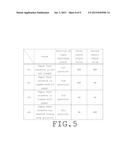 PAPER FEEDING APPARATUS DETECTING RECORDING PAPER PRESENCE/ABSENCE, PAPER     FEED CASSETTE ATTACHING/DETACHING, AND LIFT PLATE REACHING RISING STOP     POSITION, AND IMAGE FORMING APPARATUS EQUIPPED WITH THE SAME diagram and image