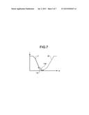 FORKLIFT AND CONTROL METHOD OF FORKLIFT diagram and image