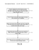 APPARATUS AND METHOD FOR REMOVAL OF FLOATABLES AND SCUM IN A WASTE WATER     TREATMENT SYSTEM diagram and image