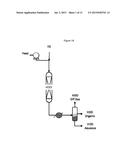 CATALYSTS FOR HYDRODEOXYGENATION OF OXYGENATED HYDROCARBONS diagram and image