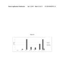 CATALYSTS FOR HYDRODEOXYGENATION OF OXYGENATED HYDROCARBONS diagram and image