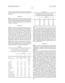 CATALYSTS FOR HYDRODEOXYGENATION OF OXYGENATED HYDROCARBONS diagram and image