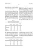 CATALYSTS FOR HYDRODEOXYGENATION OF OXYGENATED HYDROCARBONS diagram and image