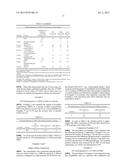 PROCESSES FOR MAKING CYCLOHEXANE COMPOUNDS diagram and image