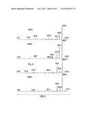 COMPOSITIONS AND METHODS FOR SUBSTRATE-SELECTIVE INHIBITION OF     ENDOCANNABINOID OXYGENATION diagram and image