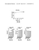 COMPOSITIONS AND METHODS FOR SUBSTRATE-SELECTIVE INHIBITION OF     ENDOCANNABINOID OXYGENATION diagram and image