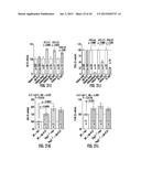 COMPOSITIONS AND METHODS FOR SUBSTRATE-SELECTIVE INHIBITION OF     ENDOCANNABINOID OXYGENATION diagram and image