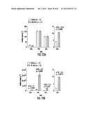 COMPOSITIONS AND METHODS FOR SUBSTRATE-SELECTIVE INHIBITION OF     ENDOCANNABINOID OXYGENATION diagram and image