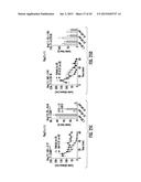 COMPOSITIONS AND METHODS FOR SUBSTRATE-SELECTIVE INHIBITION OF     ENDOCANNABINOID OXYGENATION diagram and image