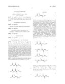 FATTY ACID INHIBITORS diagram and image